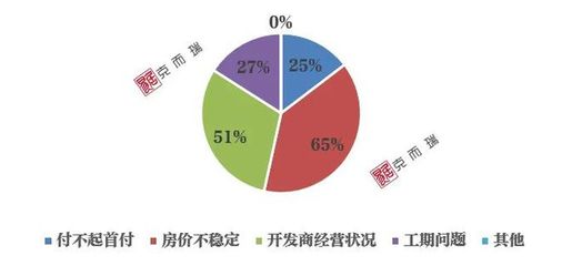 洛陽市場 覆巢之下焉有完卵？軟件開發行業的挑戰與機遇